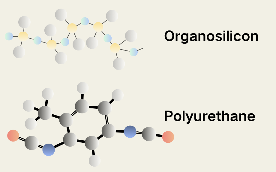 Organosilicon and polyurethane molecular framework.png